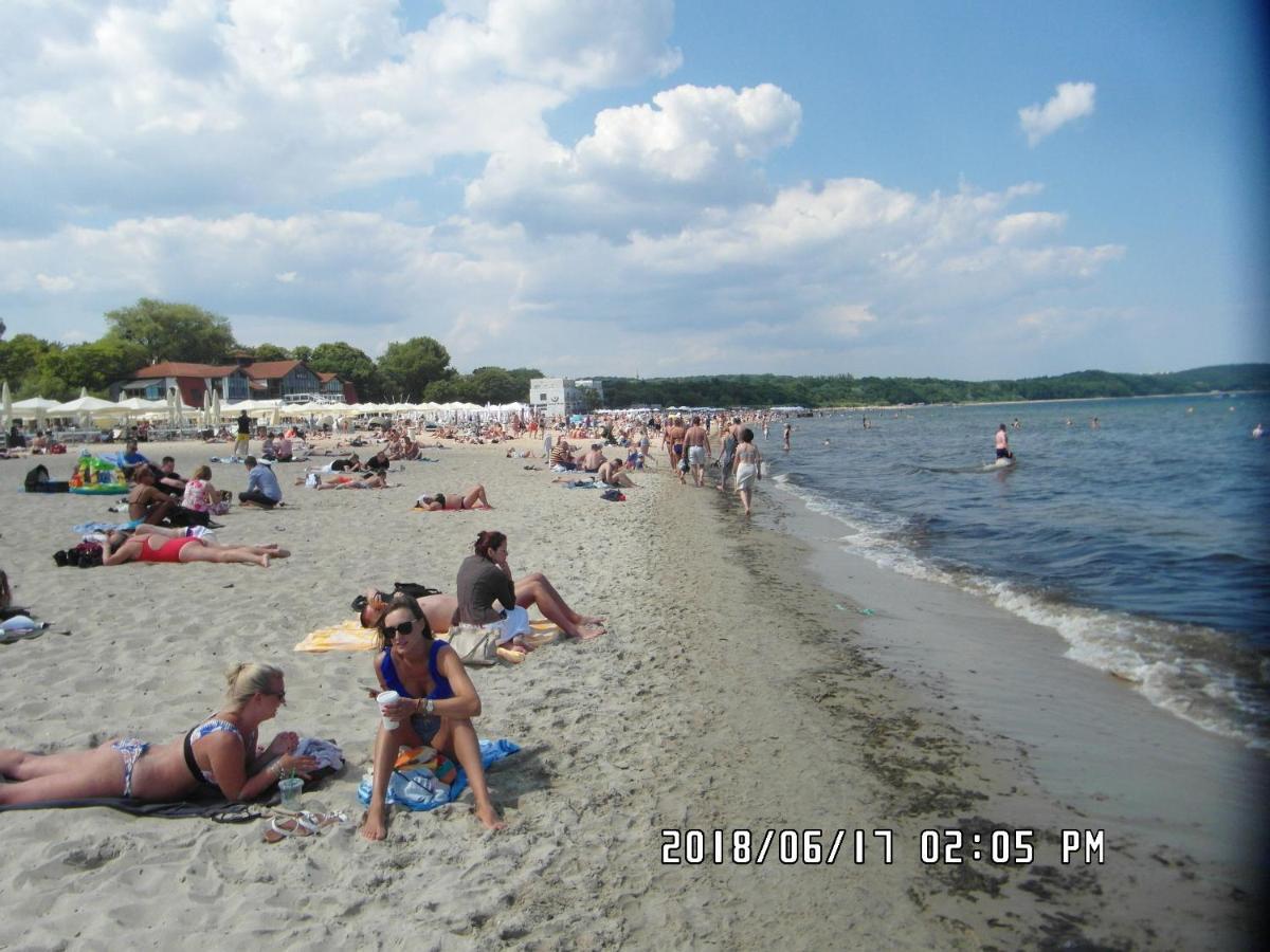 Iwona Hostel - Budget Rooms With Private Bathrooms Sopot Extérieur photo